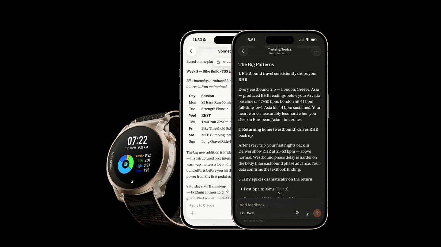 Coros Pace 4 Features