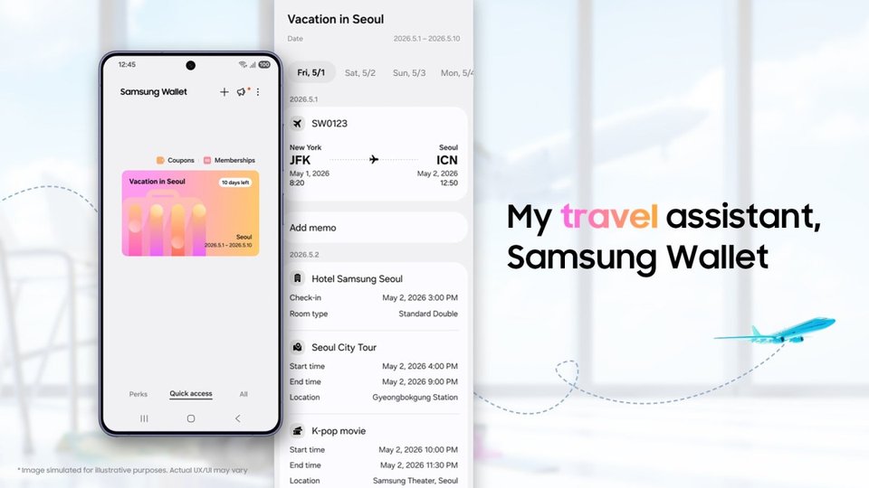 Samsung Wallet's new Trips feature shows your travel timeline