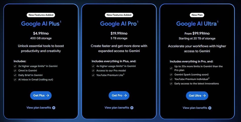 Google makes its AI Plus plan cheaper, doubles the cloud storage that comes with it