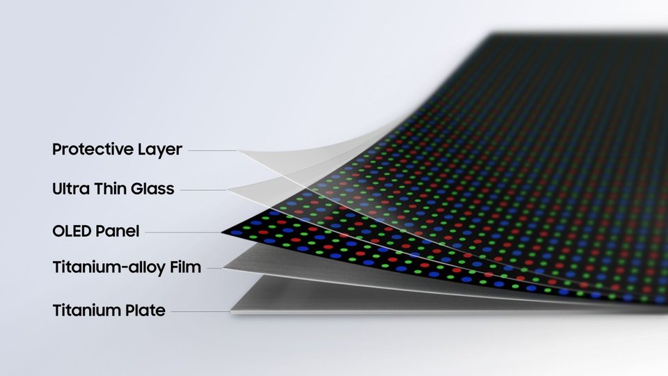 The journey so far – seven generations of Samsung foldables