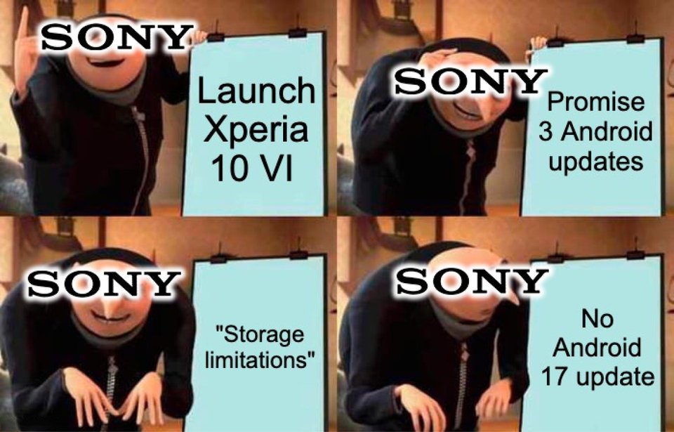 Xperia 10 VI Configuration