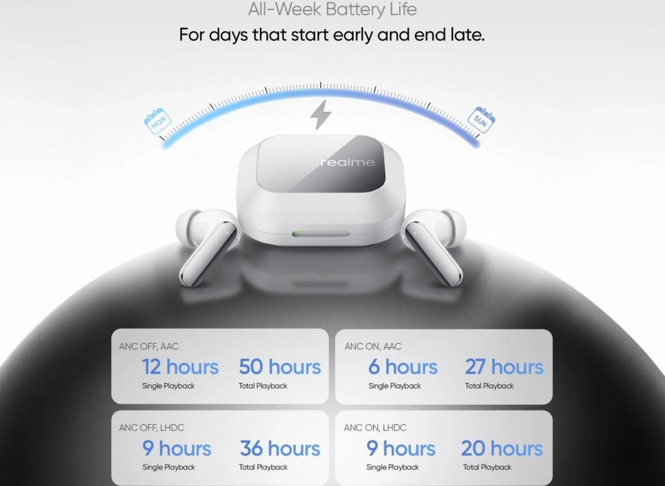 Buds Air8 Pro charging