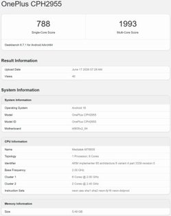 OnePlus CPH2955 on Geekbench
