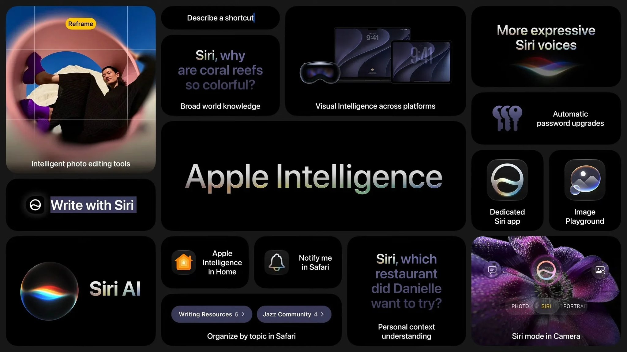 Apple Intelligence features