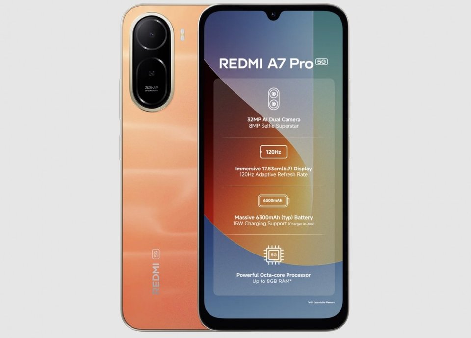 Redmi A7 Pro 5G Display