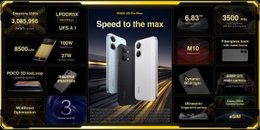 Poco X8 Pro and X8 Pro Max at a glance