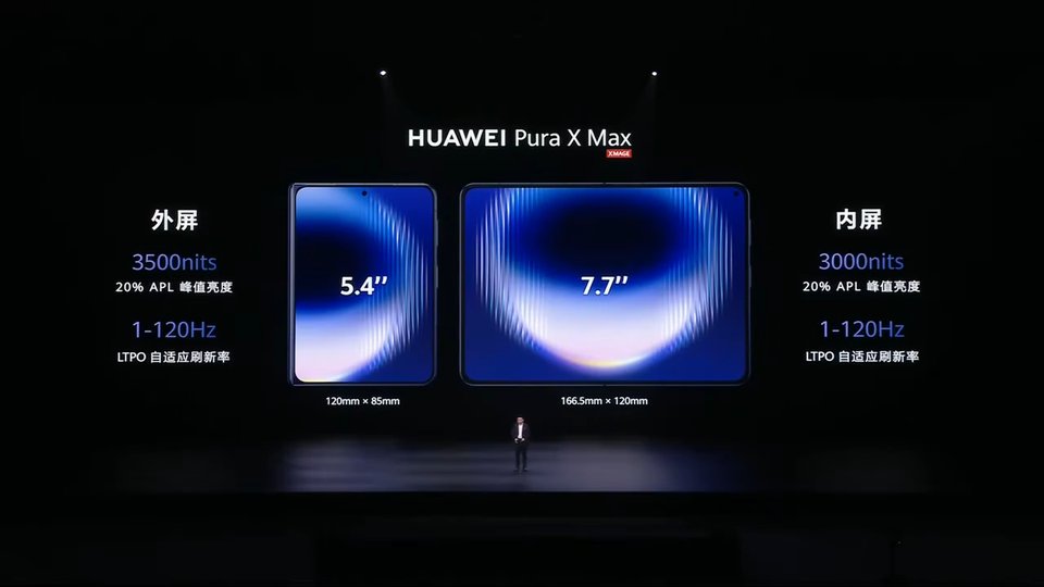 Huawei Pura X Max