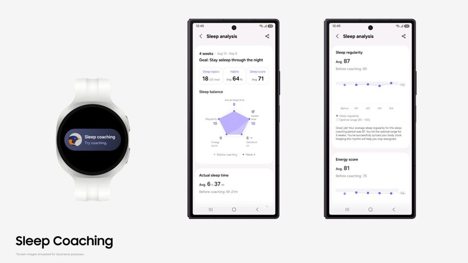 Samsung Health Sleep Balance Graph