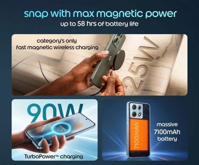 Motorola Edge 70 Max's battery details revealed