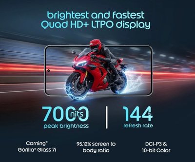 Motorola Edge 70 Max's battery details revealed