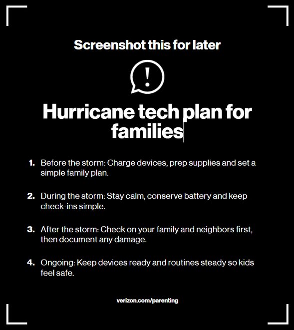 Hurricane prep tools
