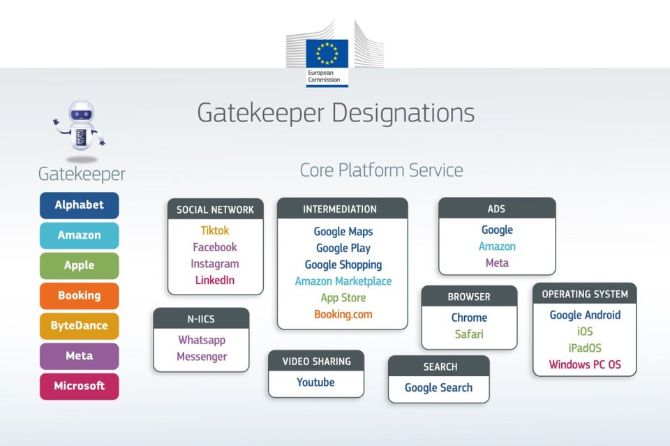 Apple loses bid to overturn its designation as a gatekeeper under EU's Digital Markets