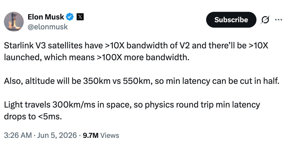 Next-gen Starlink satellites are set to enhance performance.