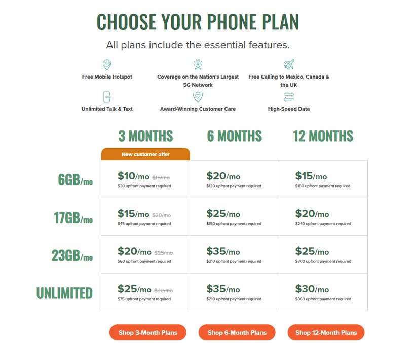 Mint Mobile Promo