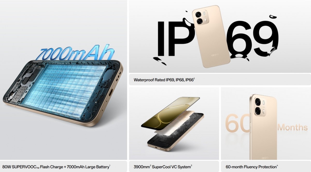 Oppo A6 Pro 5G launches in India with 6.75'' LCD, large 7,000mAh battery