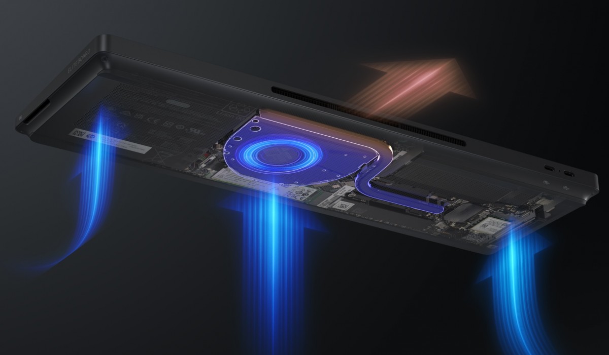 The HP EliteBoard G1a is a full-blown Windows AI PC inside a keyboard