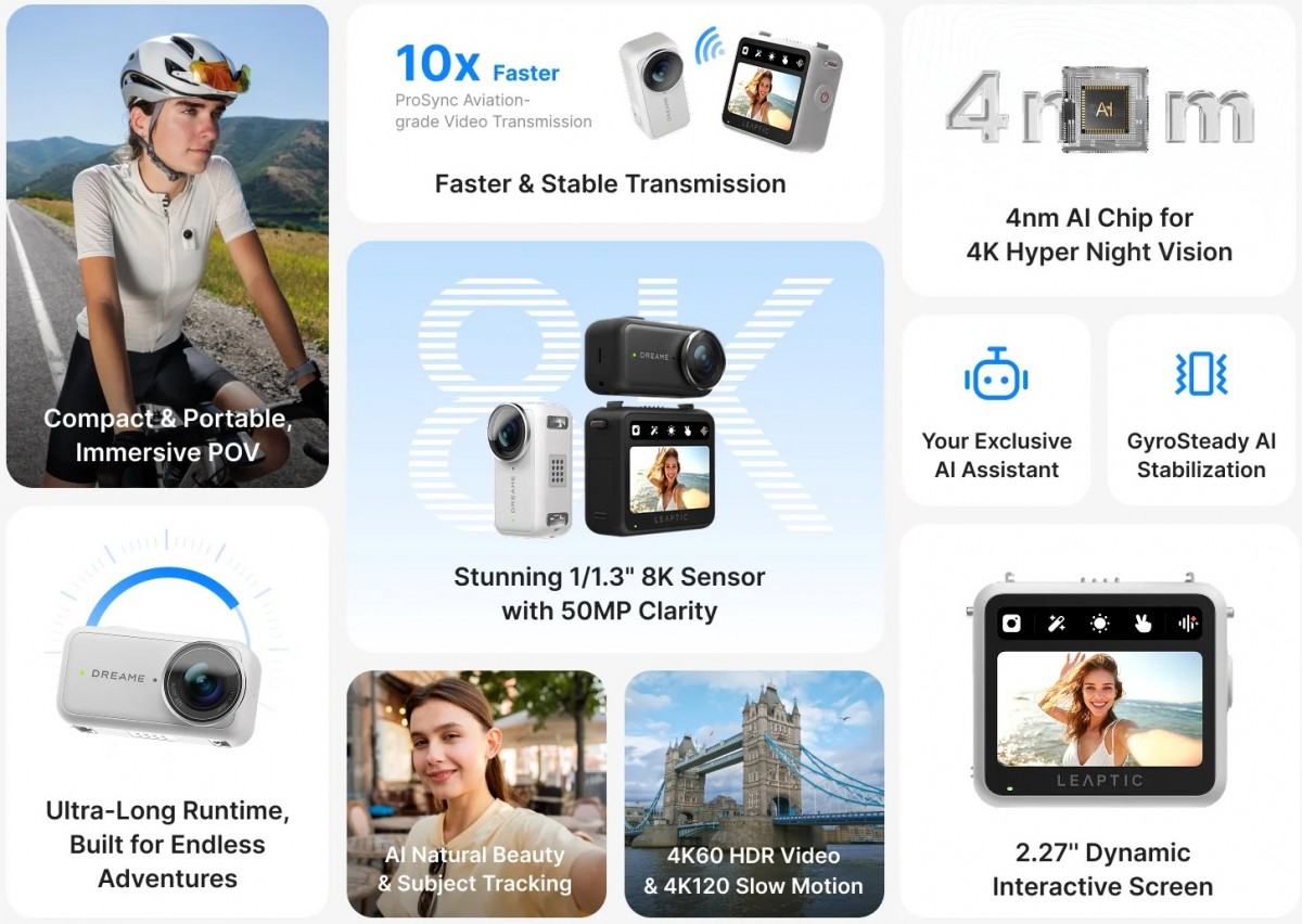 Dreame's new Leaptic Cube action camera has a split design, supports 8K @ 30fps recording