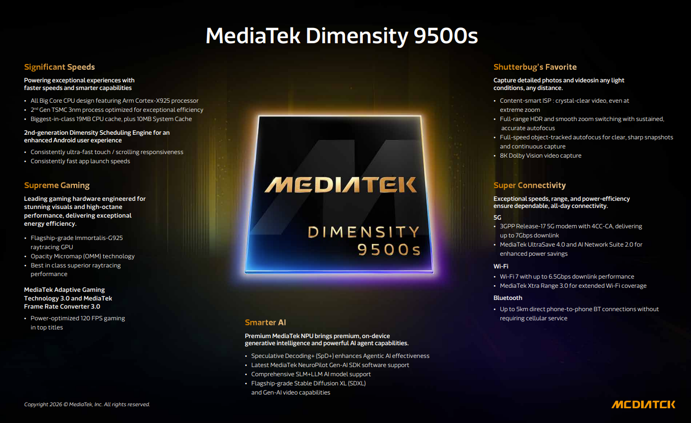 MediaTek 9500s