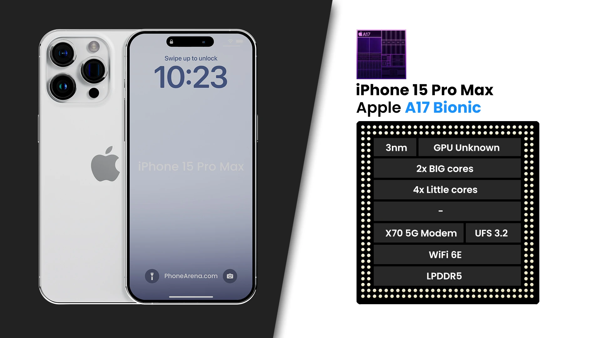 iPhone 15 Pro Max vs iPhone 15 Pro: Differences Explained!