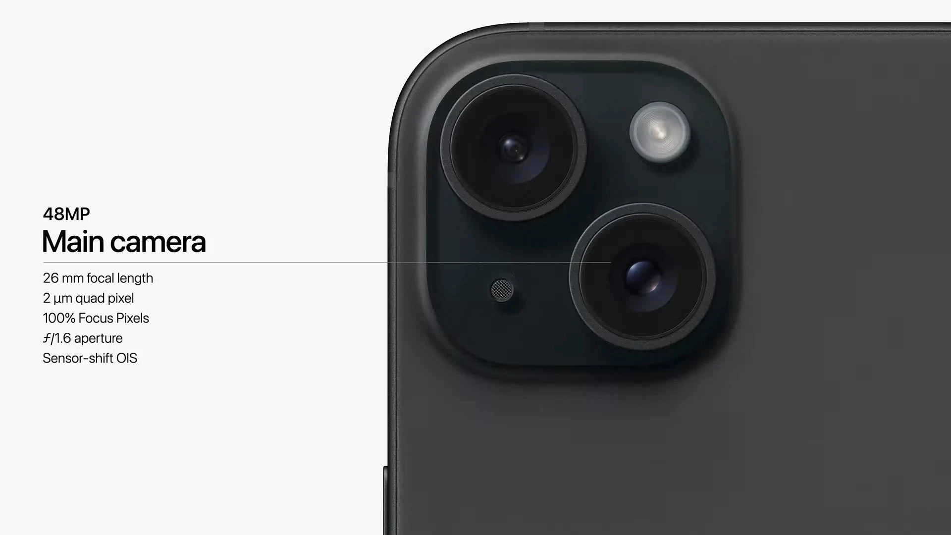 iPhone 15 preview: Big camera upgrade, but still no ProMotion