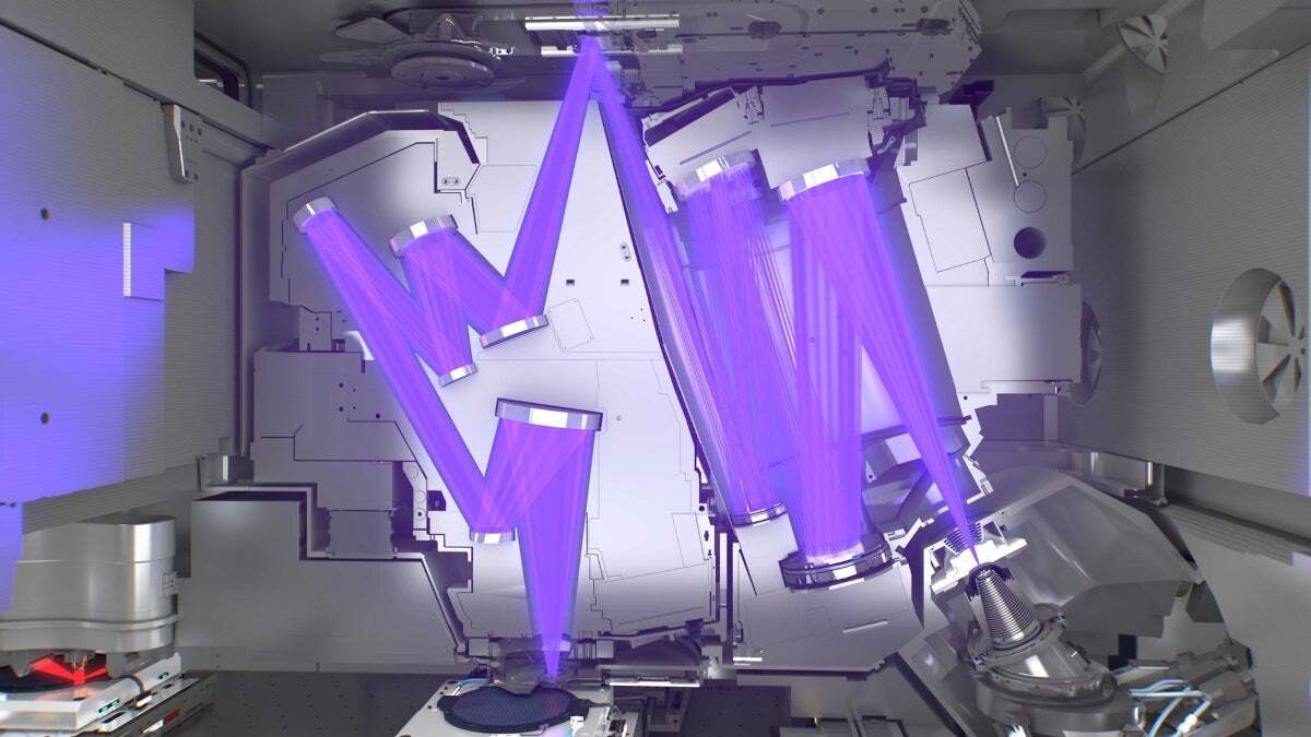 Chinese foundries are banned from receiving EUV Lithography machines. | Image credit-ASML - U.S. Commerce Secretary calls chip sanctions against China "a fool's errand"