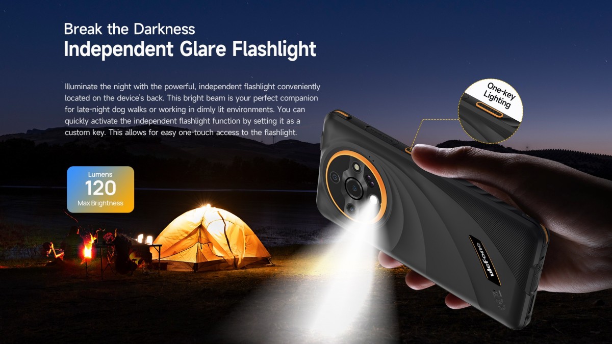 Ulefone Armor X31 Pro Launches: Features Night Vision, 120Hz Display, and Rugged Design with 6,050 mAh Battery