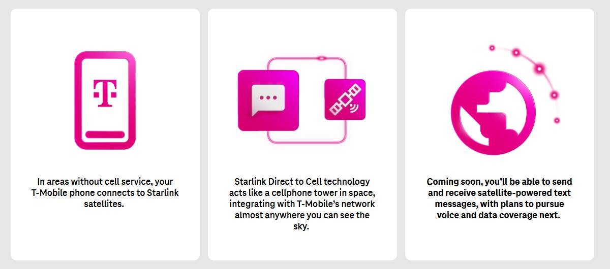T-Mobile Starlink beta program for direct-to-cell satellite communication