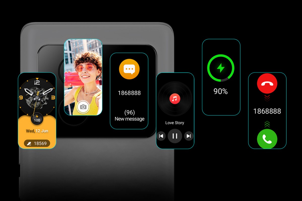 Lava Blaze Duo showcases a 1.57-inch secondary display and Dimensity 7025 chipset