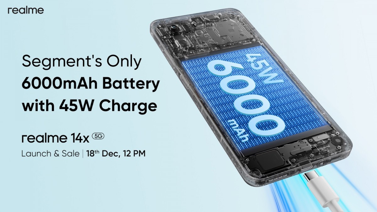 Realme 14x Unveils Impressive Battery and Charging Features