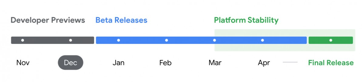 Explore Android 16 Developer Preview 2