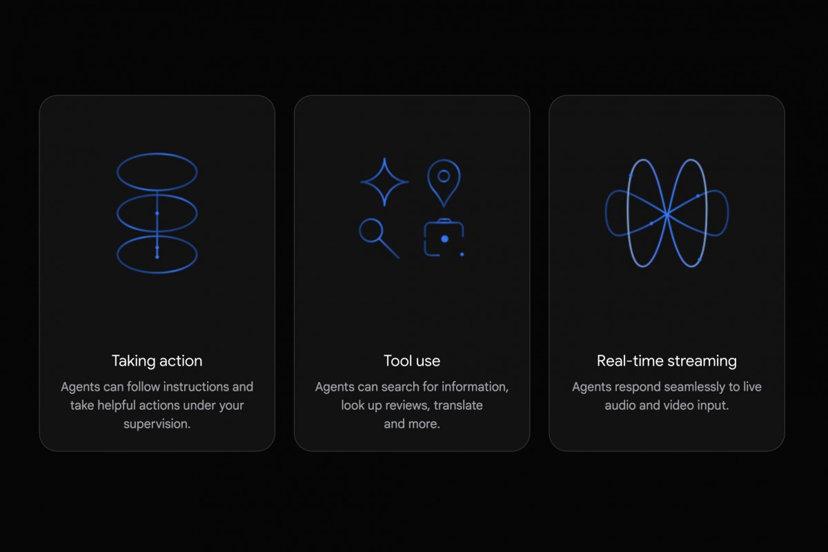 Gemini 2.0 features multiple AI agents for enhanced user experience