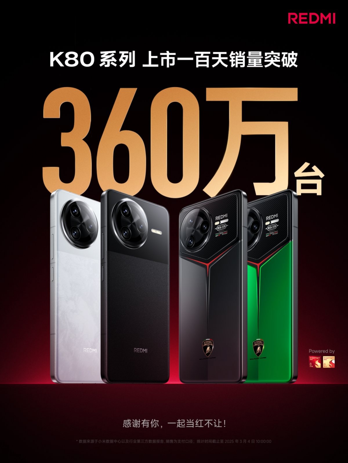Redmi K80 Series