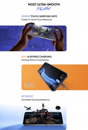 P3 Ultra Specifications