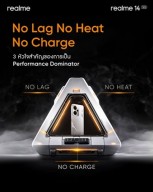 Realme 14 5G Battery Life