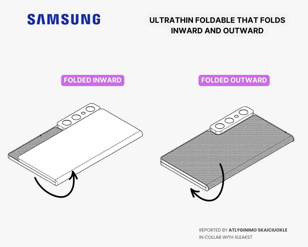 Internal structure of the Samsung foldable device