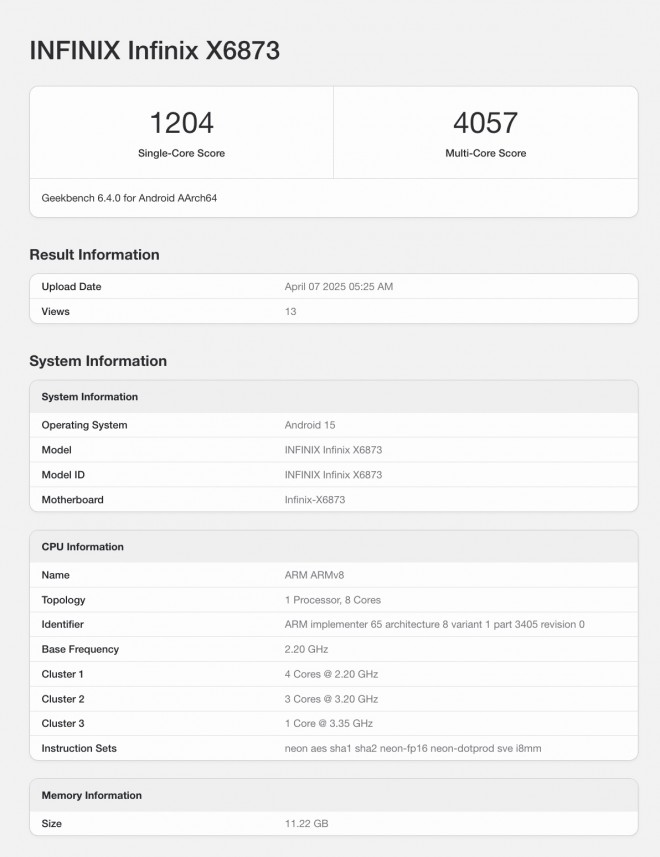 Infinix GT 30 Pro (X6873) on Geekbench