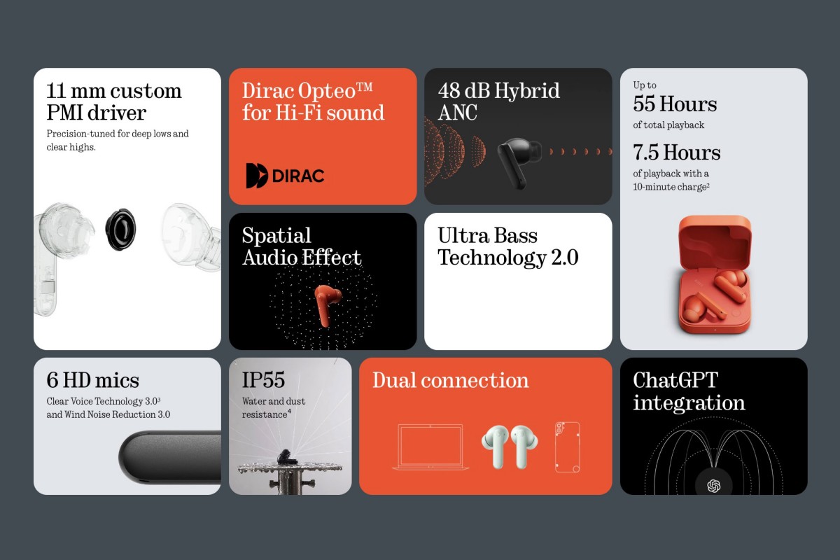 CMF Buds 2 Connectivity