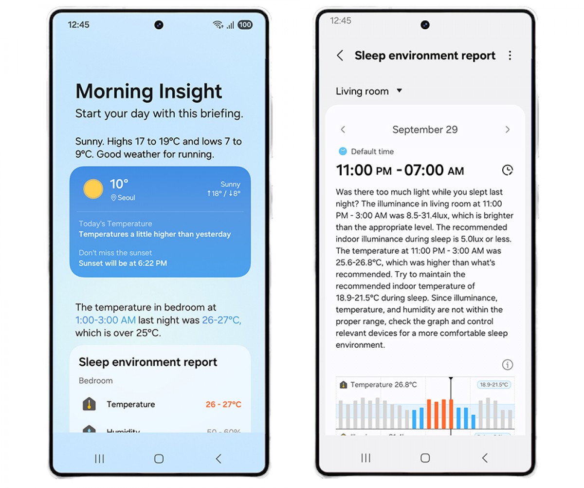 Sleep Environment Report