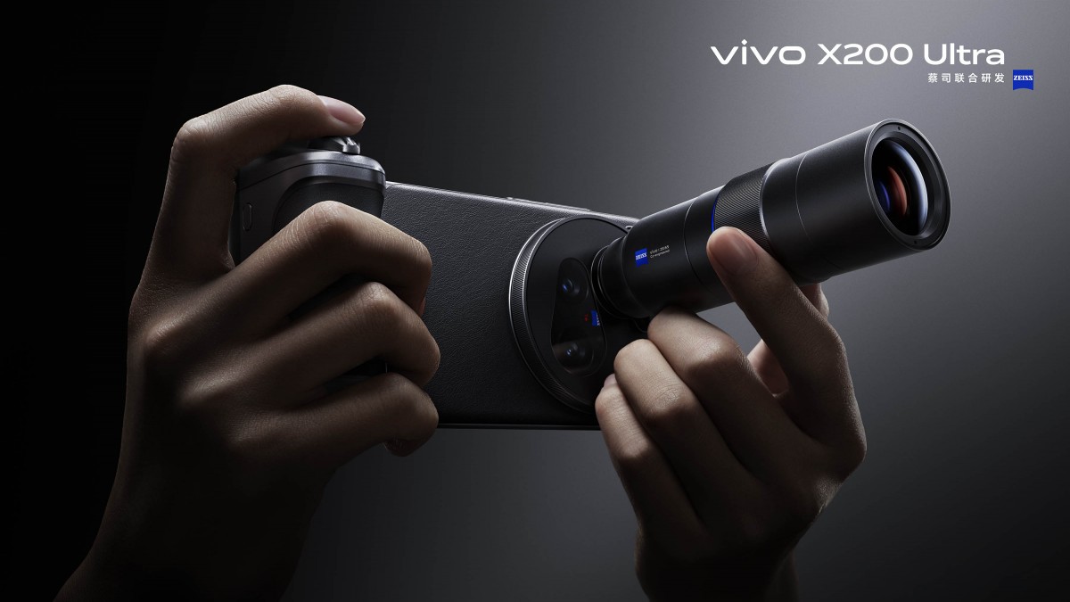 vivo Add-on Zoom Lens