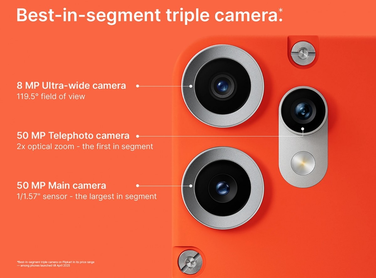 CMF Phone 2 Pro Camera Setup