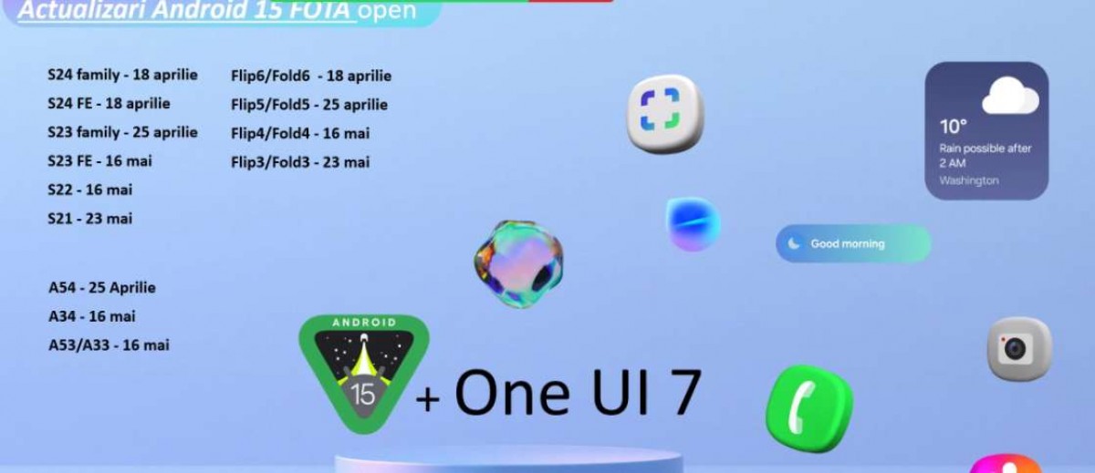 Samsung's One UI 7 Rollout Schedule: Which Phones Will Get It First?