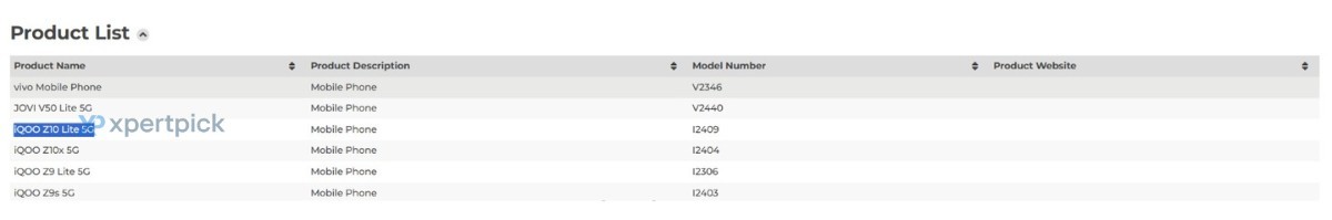 iQOO Z10 Lite at the Bluetooth SIG