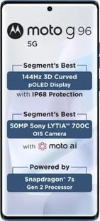 Motorola Moto G96