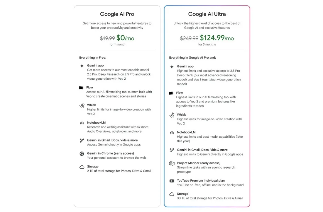 Pixel 10 Pro users may score a Google AI Pro trial.
