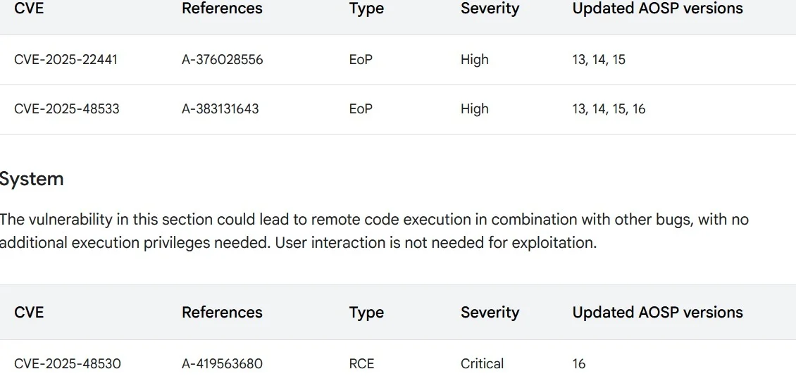 Android Security Update