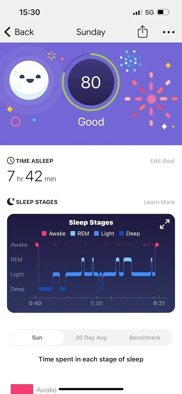 Fitbit’s new sleep tracking algorithm is more accurate — even if it makes your nights look worse.