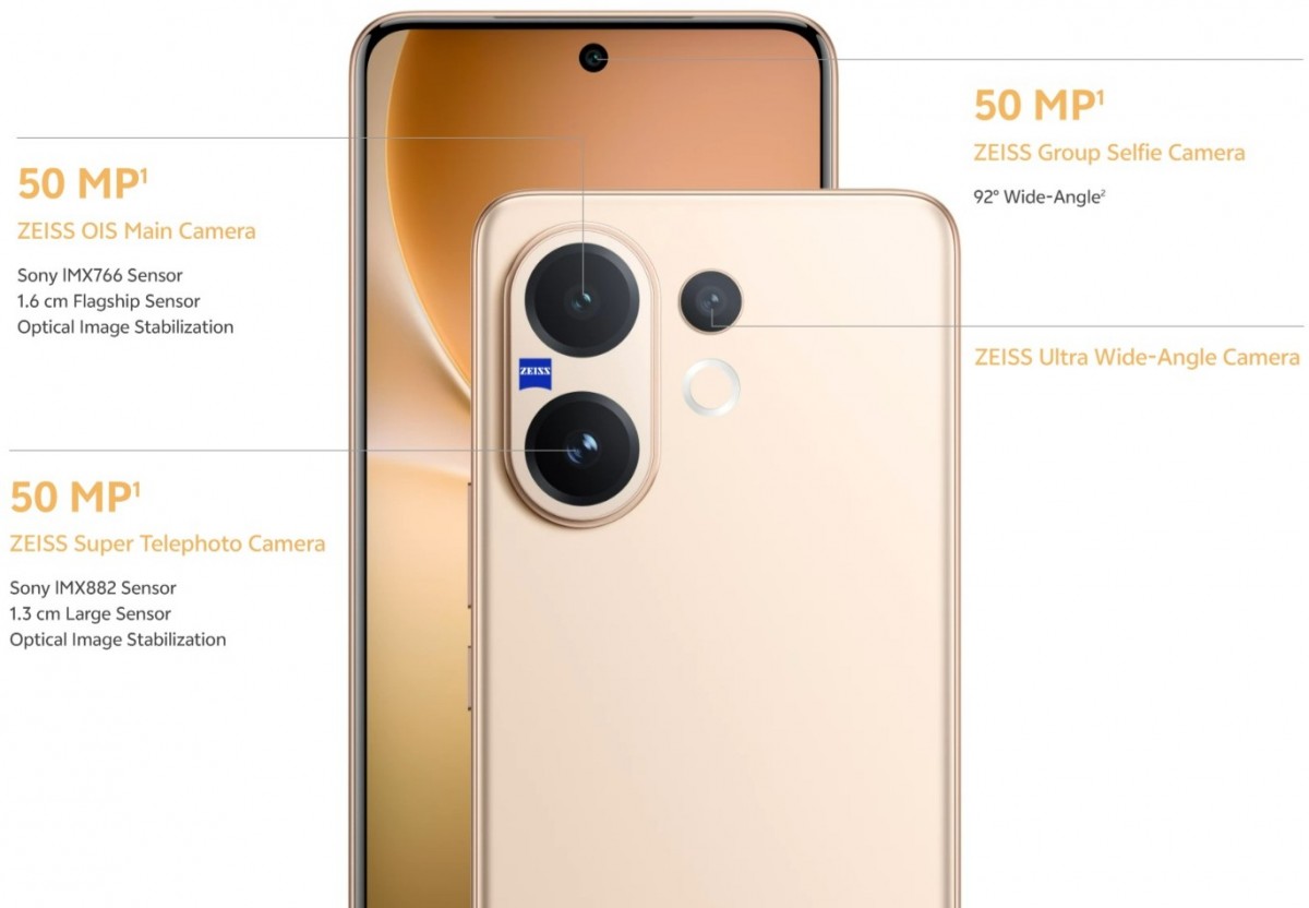 Exciting Details Revealed About the Upcoming vivo V60 Launch