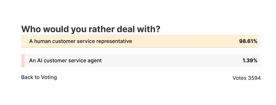 AI customer support image