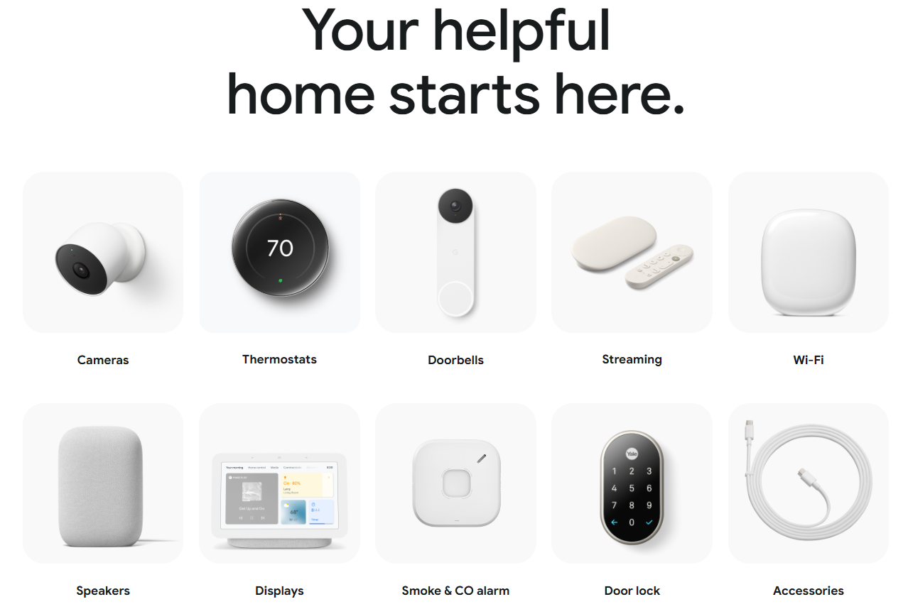 Google's smart assistants