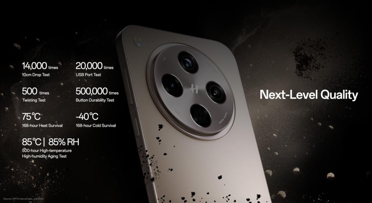 Oppo Silicon-Carbon battery technology